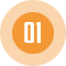 技術(shù)研發(fā)